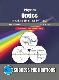Optics ( Physics )- 242