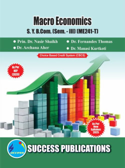 Macro Economics (2025 - Pattern)