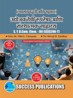 व्यवसाय पद्धती आणि सहकार - उद्योजकतेची रूपरेषा आणि संस्थात्मक साहाय्य ( Pattern - 2025)