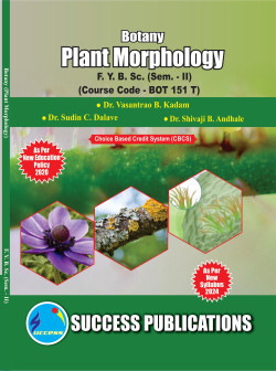 Botany-Plant Morphology (2024 - Pattern)