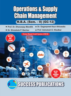 Operations & Supply Chain Management (2024 - Pattern)