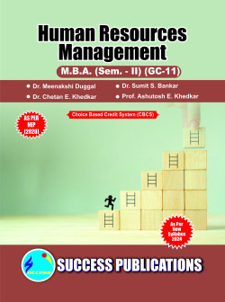 Human Resources Management (2024 - Pattern)
